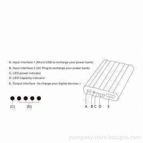 7,200mAh Power Bank for Mobiles, iPhone, iPad and Other Equipment, 6 Colors are Available